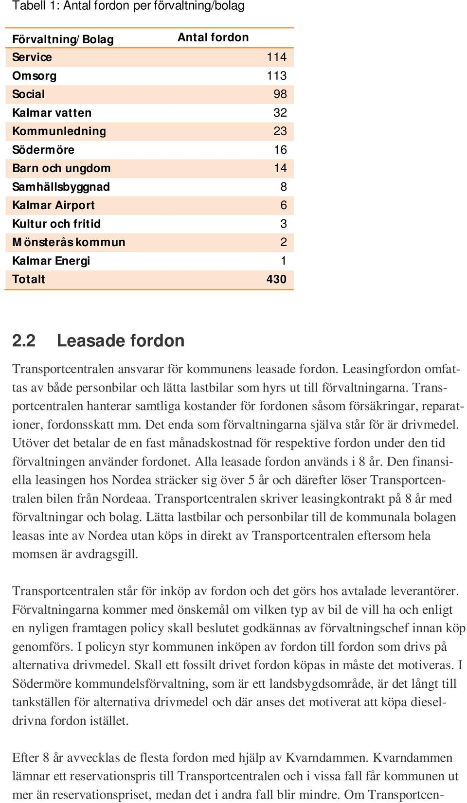 Leasingfordon omfattas av både personbilar och lätta lastbilar som hyrs ut till förvaltningarna.