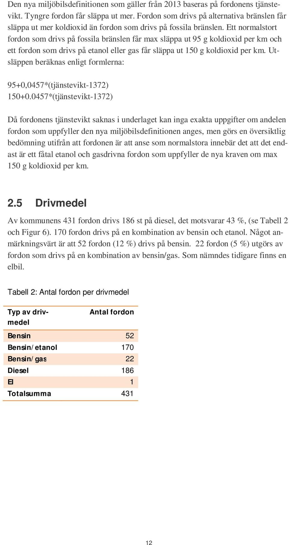 Ett normalstort fordon som drivs på fossila bränslen får max släppa ut 95 g koldioxid per km och ett fordon som drivs på etanol eller gas får släppa ut 150 g koldioxid per km.