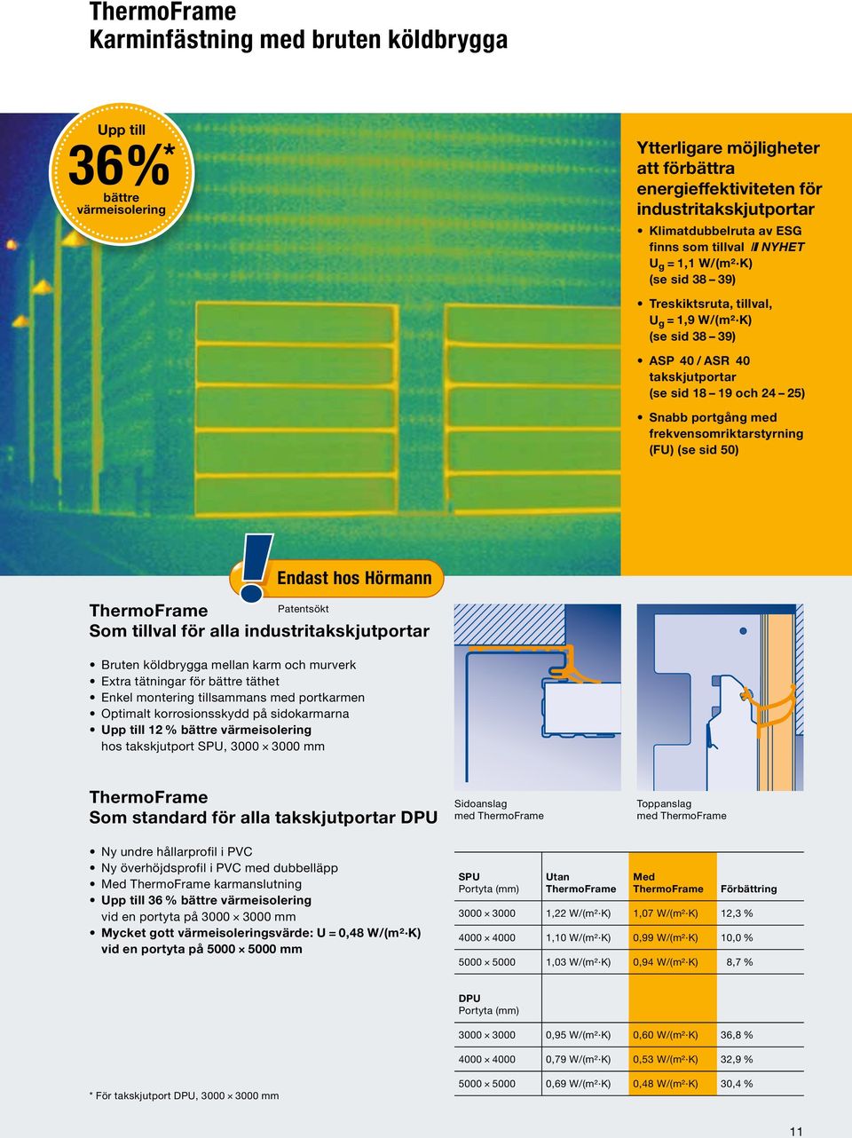 frekvensomriktarstyrning (FU) (se sid 50) Endast hos Hörmann ThermoFrame Patentsökt Som tillval för alla industritakskjutportar Bruten köldbrygga mellan karm och murverk Extra tätningar för bättre