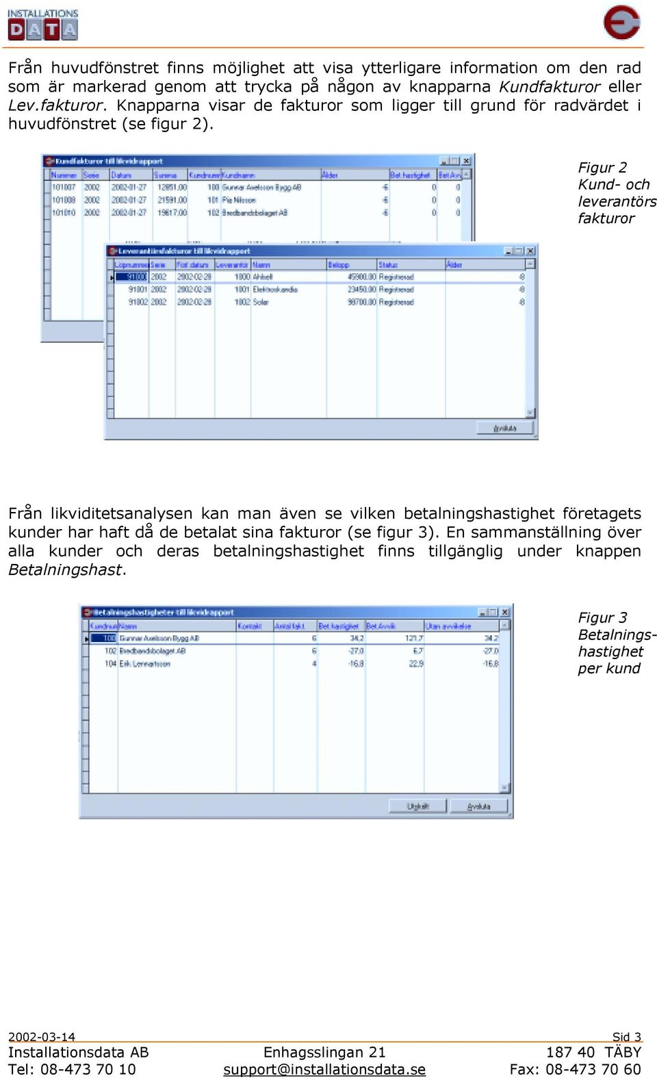 Figur 2 Kund- och leverantörs fakturor Från likviditetsanalysen kan man även se vilken betalningshastighet företagets kunder har haft då de betalat