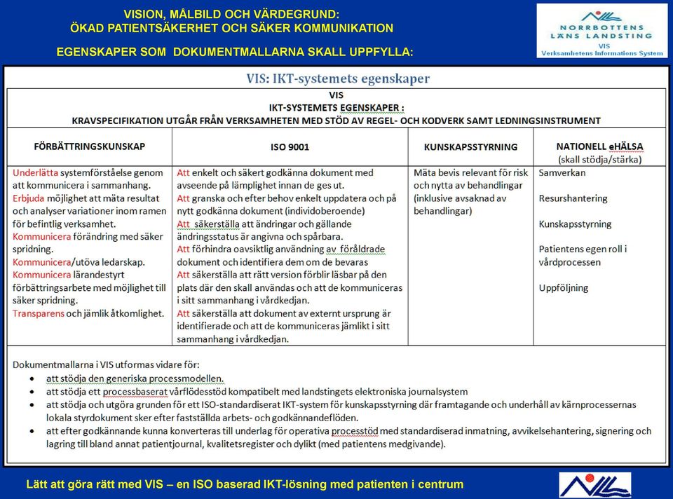 2011-05-24 att göra rätt med VIS en ISO VIS baserad - En praktisk