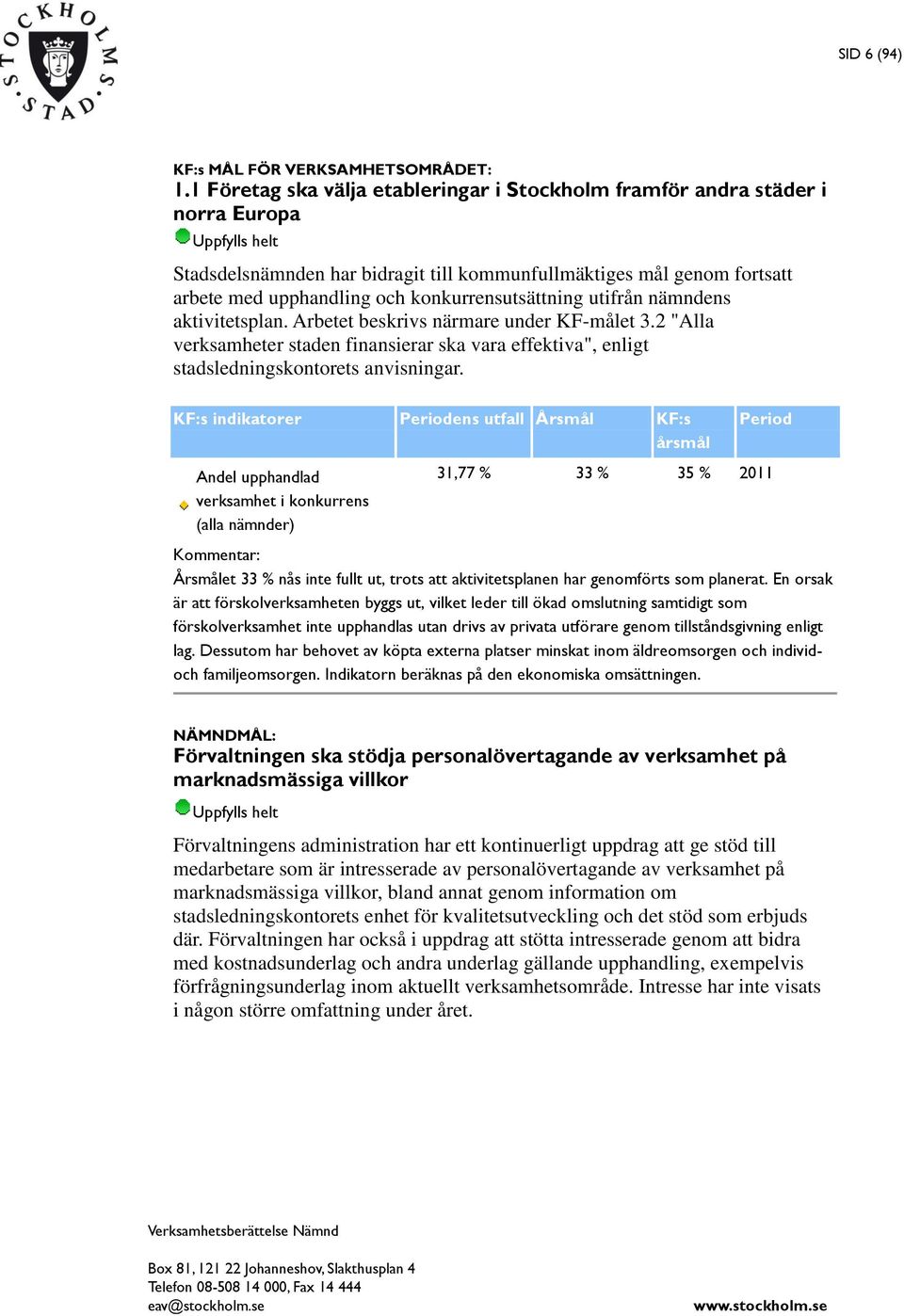 konkurrensutsättning utifrån nämndens aktivitetsplan. Arbetet beskrivs närmare under KF-målet 3.2 "Alla verksamheter staden finansierar ska vara effektiva", enligt stadsledningskontorets anvisningar.