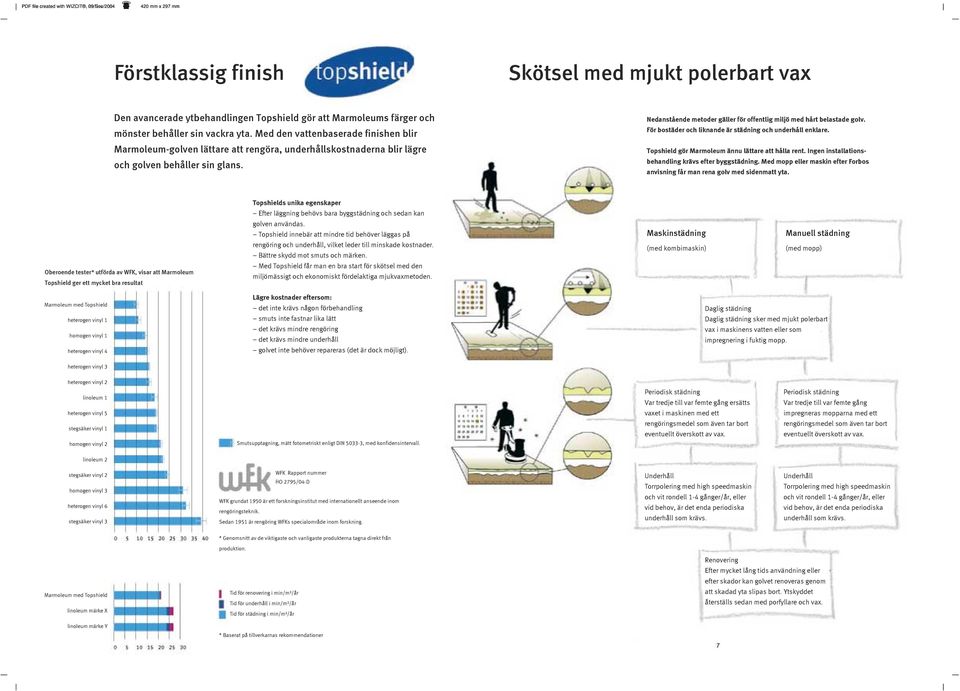 Nedanstående metoder gäller för offentlig miljö med hårt belastade golv. För bostäder och liknande är städning och underhåll enklare. Topshield gör Marmoleum ännu lättare att hålla rent.