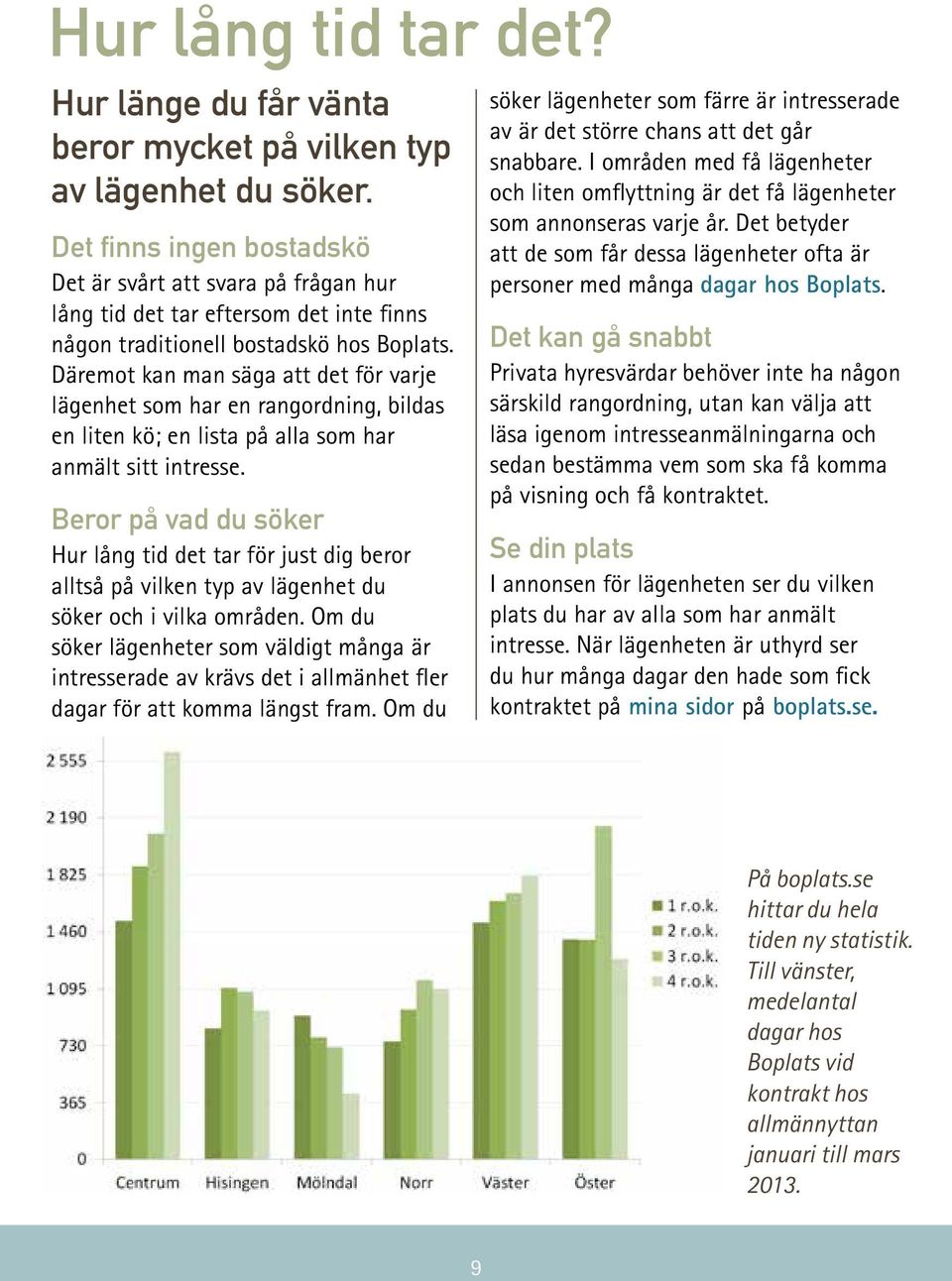 Däremot kan man säga att det för varje lägenhet som har en rangordning, bildas en liten kö; en lista på alla som har anmält sitt intresse.