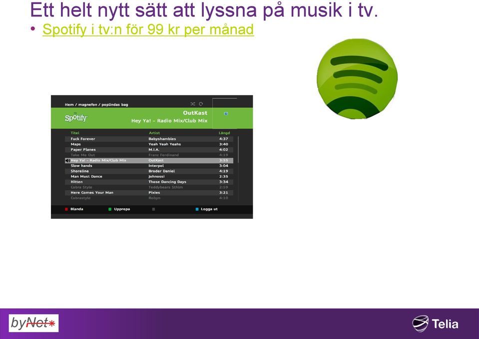 i tv. Spotify i