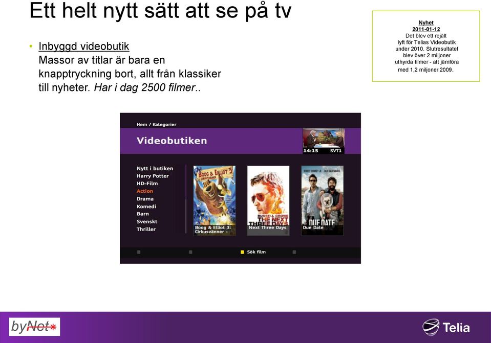 . Nyhet 2011-01-12 Det blev ett rejält lyft för Telias Videobutik under 2010.