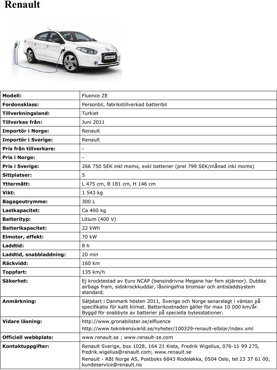 h 20 min 160 km 135 km/h Ej krocktestad av Euro NCAP (bensindrivna Megane har fem stjärnor). Dubbla airbags fram, sidokrockkuddar, låsningsfria bromsar och antisladdsystem standard.