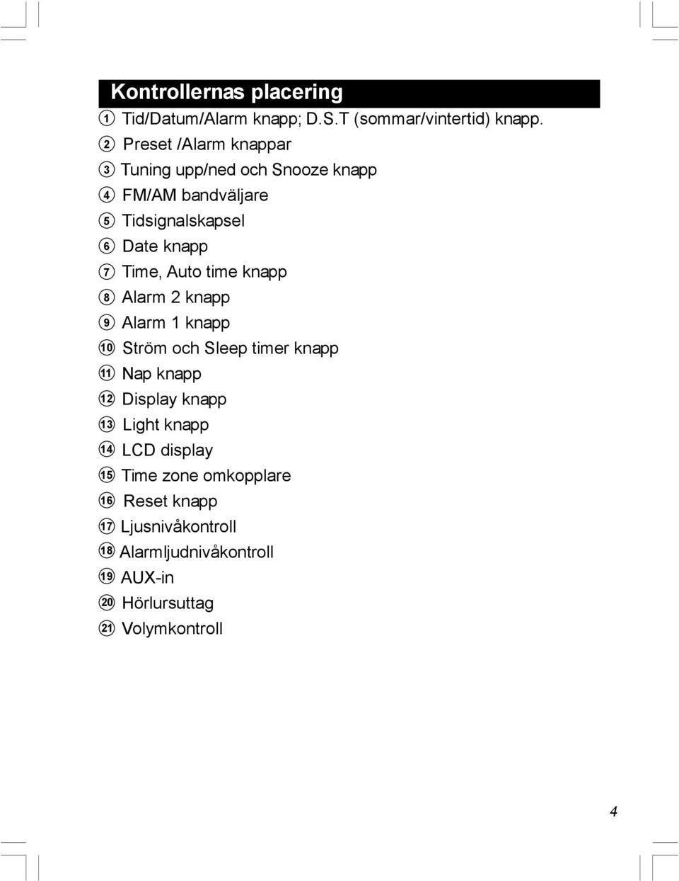 Preset /Alarm knappar Tuning upp/ned och Snooze knapp FM/AM bandväljare Tidsignalskapsel Date knapp Time, Auto time