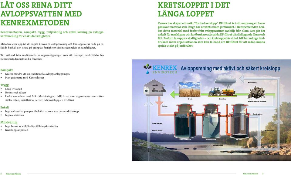 kretsloppet i det långa loppet Kenrex har skapat ett unikt fosfor-kretslopp. KF-filtret är i sitt ursprung ett kravgodkänt material som länge har använts inom jordbruket.