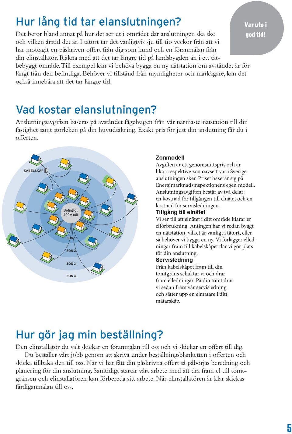 Räkna med att det tar längre tid på landsbygden än i ett tätbebyggt område. Till exempel kan vi behöva bygga en ny nätstation om avståndet är för långt från den befintliga.