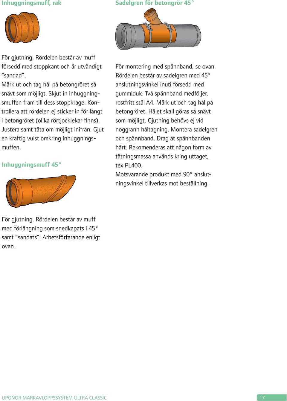 Gjut en kraftig vulst omkring inhuggningsmuffen. Inhuggningsmuff 45 ;;;; ;;;; ;;;; ;;;; För gjutning. Rördelen består av muff med förlängning som snedkapats i 45 samt sandats.