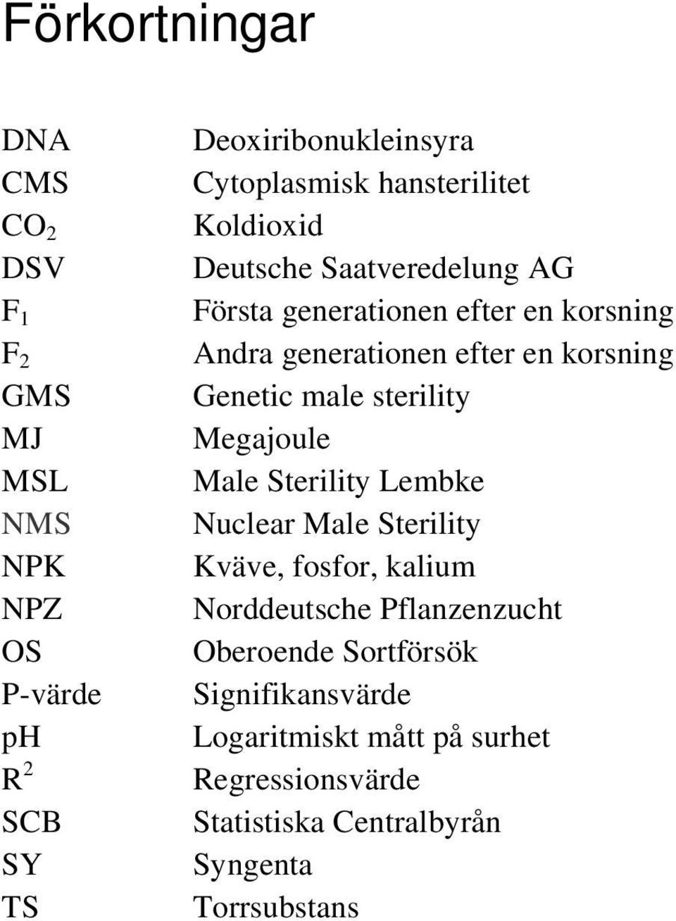 Genetic male sterility Megajoule Male Sterility Lembke Nuclear Male Sterility Kväve, fosfor, kalium Norddeutsche Pflanzenzucht