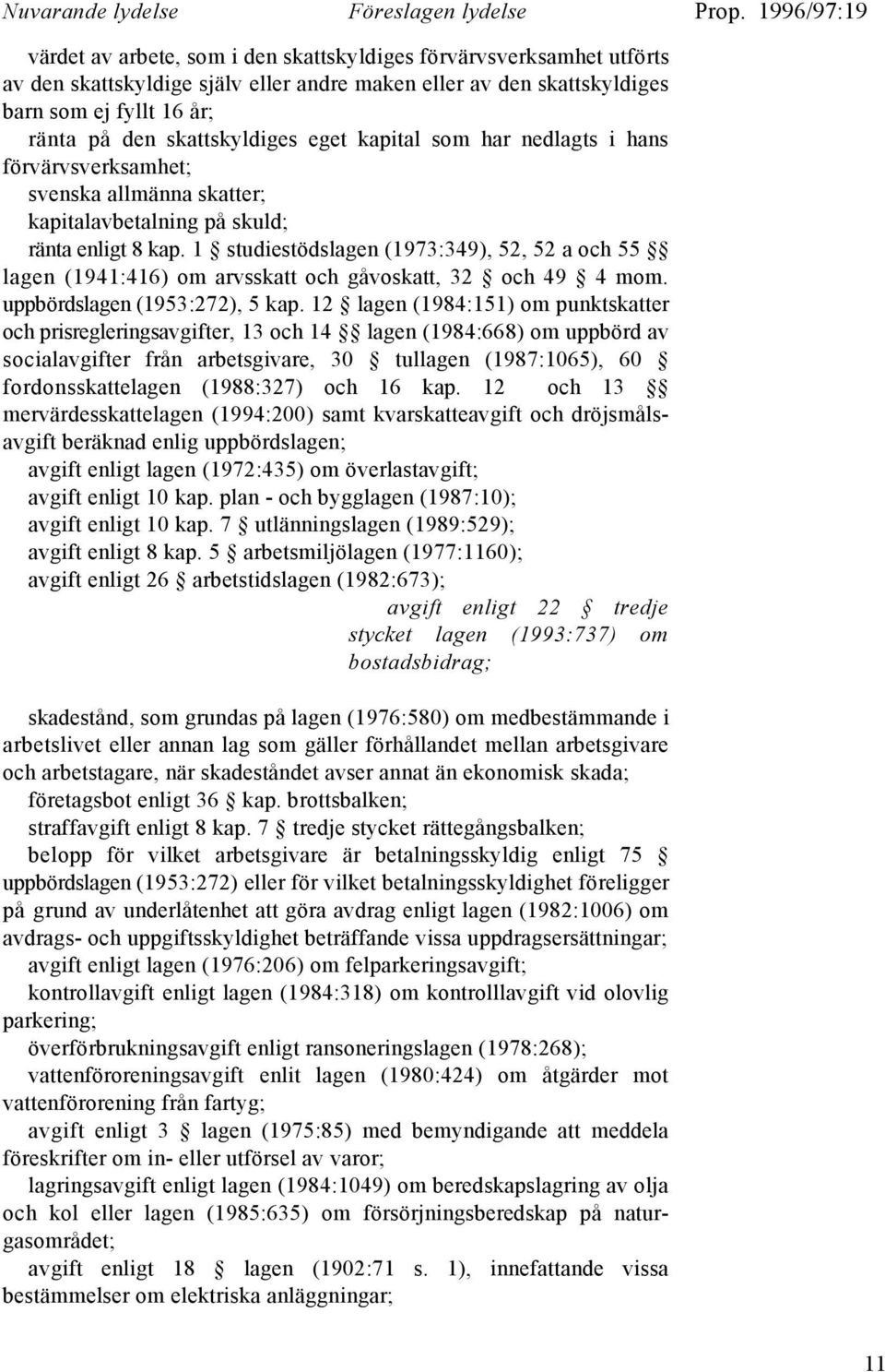 1 studiestödslagen (1973:349), 52, 52 a och 55 lagen (1941:416) om arvsskatt och gåvoskatt, 32 och 49 4 mom. uppbördslagen (1953:272), 5 kap.