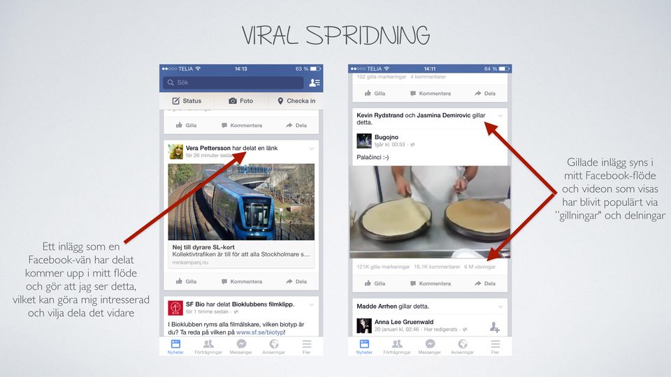 inlägg som en Facebook-vän har delat kommer upp i mitt flöde och gör