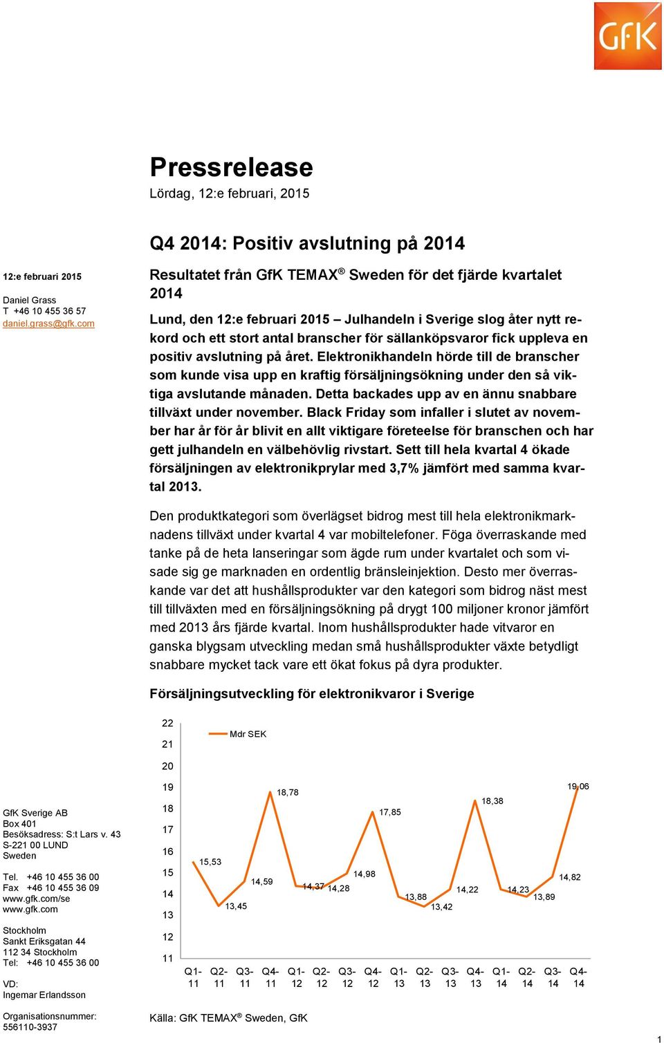 en positiv avslutning på året. Elektronikhandeln hörde till de branscher som kunde visa upp en kraftig försäljningsökning under den så viktiga avslutande månaden.