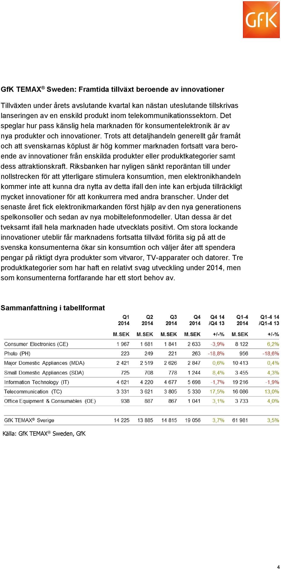 Trots att detaljhandeln generellt går framåt och att svenskarnas köplust är hög kommer marknaden fortsatt vara beroende av innovationer från enskilda produkter eller produktkategorier samt dess