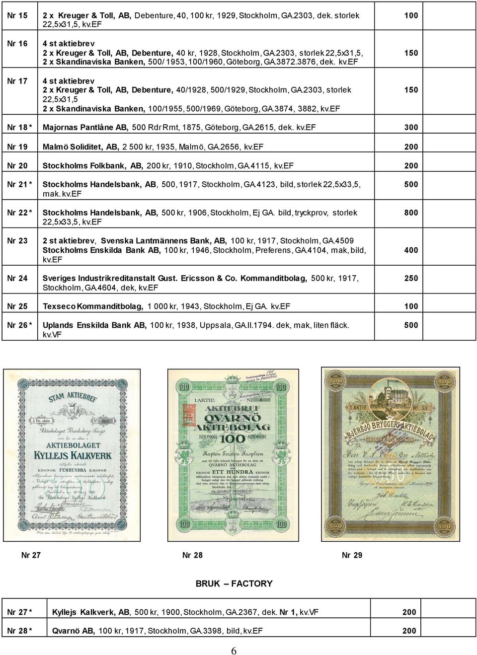 2303, storlek 22,5x31,5 2 x Skandinaviska Banken, 100/1955, 500/1969, Göteborg, GA.3874, 3882, kv.ef 100 150 150 Nr 18 * Majornas Pantlåne AB, 500 Rdr Rmt, 1875, Göteborg, GA.2615, dek. kv.ef 300 Nr 19 Malmö Soliditet, AB, 2 500 kr, 1935, Malmö, GA.