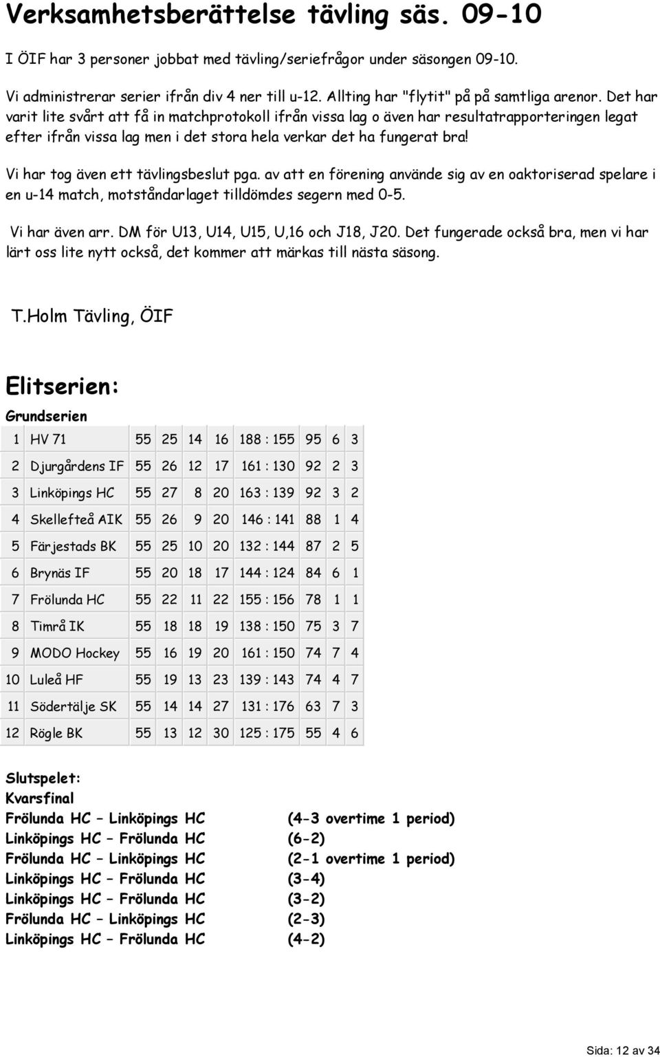 Det har varit lite svårt att få in matchprotokoll ifrån vissa lag o även har resultatrapporteringen legat efter ifrån vissa lag men i det stora hela verkar det ha fungerat bra!