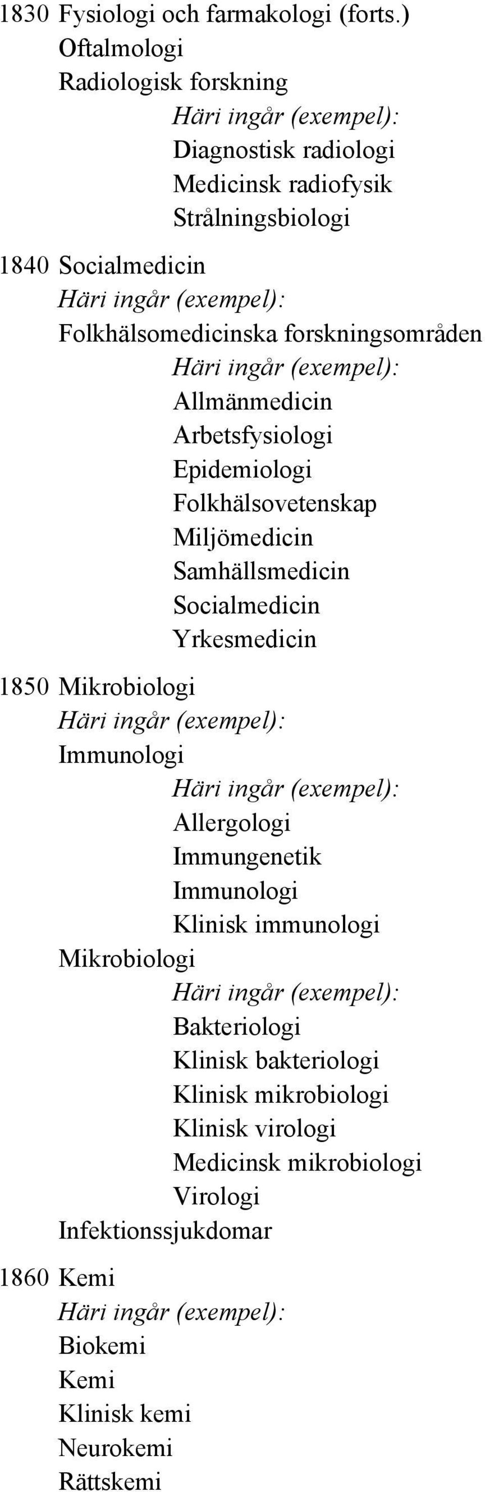 forskningsområden Allmänmedicin Arbetsfysiologi Epidemiologi Folkhälsovetenskap Miljömedicin Samhällsmedicin Socialmedicin Yrkesmedicin 1850