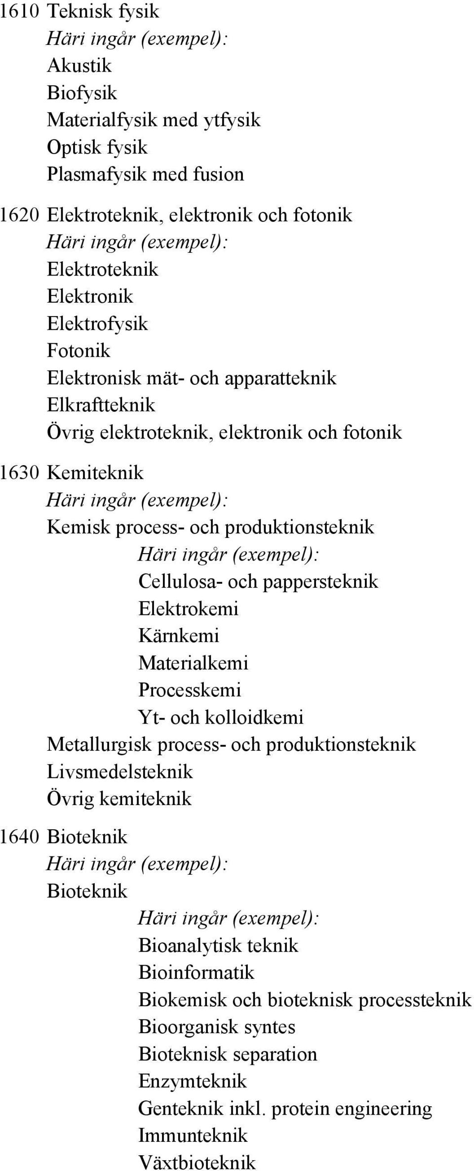 pappersteknik Elektrokemi Kärnkemi Materialkemi Processkemi Yt- och kolloidkemi Metallurgisk process- och produktionsteknik Livsmedelsteknik Övrig kemiteknik 1640 Bioteknik