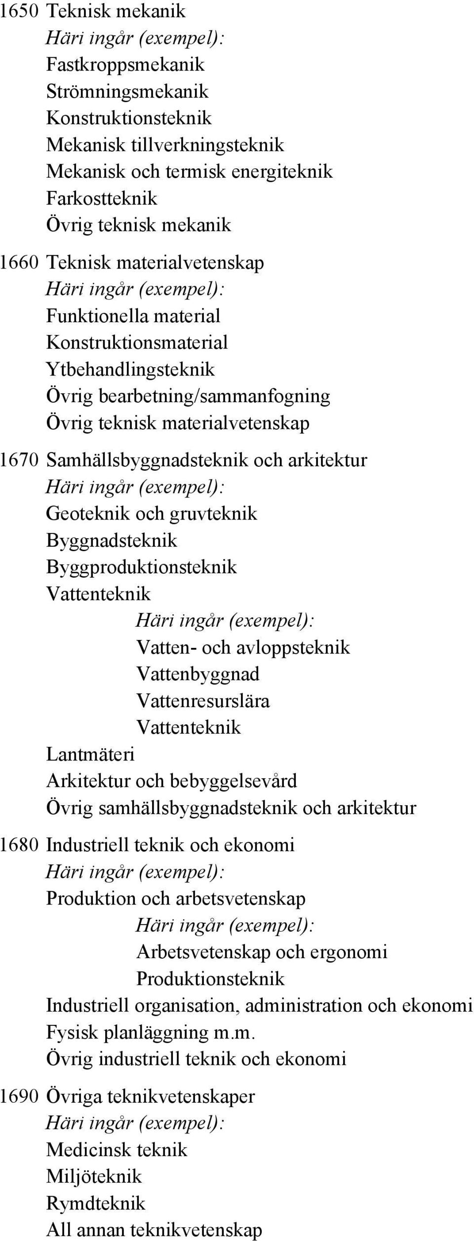 och gruvteknik Byggnadsteknik Byggproduktionsteknik Vattenteknik Vatten- och avloppsteknik Vattenbyggnad Vattenresurslära Vattenteknik Lantmäteri Arkitektur och bebyggelsevård Övrig