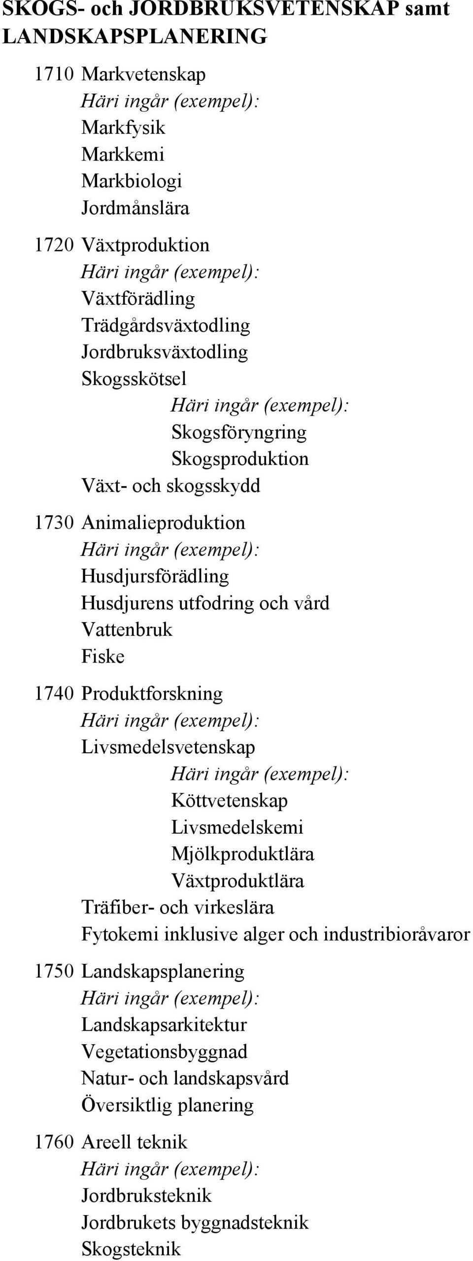 1740 Produktforskning Livsmedelsvetenskap Köttvetenskap Livsmedelskemi Mjölkproduktlära Växtproduktlära Träfiber- och virkeslära Fytokemi inklusive alger och industribioråvaror