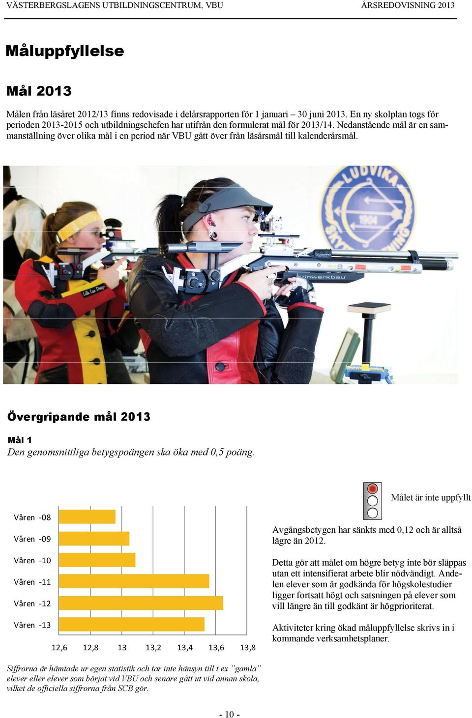 Nedanstående mål är en sammanställning över olika mål i en period när VBU gått över från läsårsmål till kalenderårsmål.