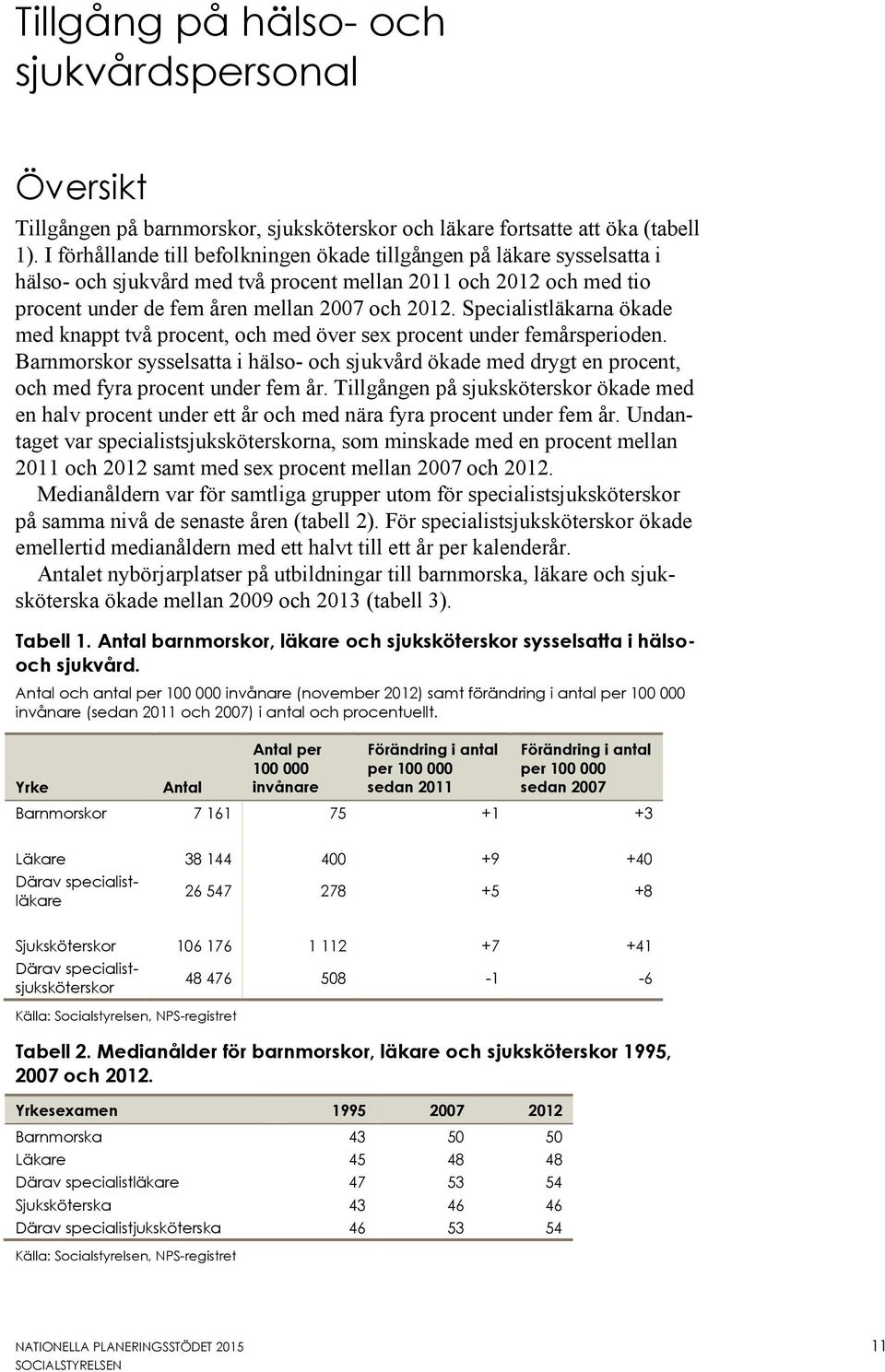 Specialistläkarna ökade med knappt två procent, och med över sex procent under femårsperioden.