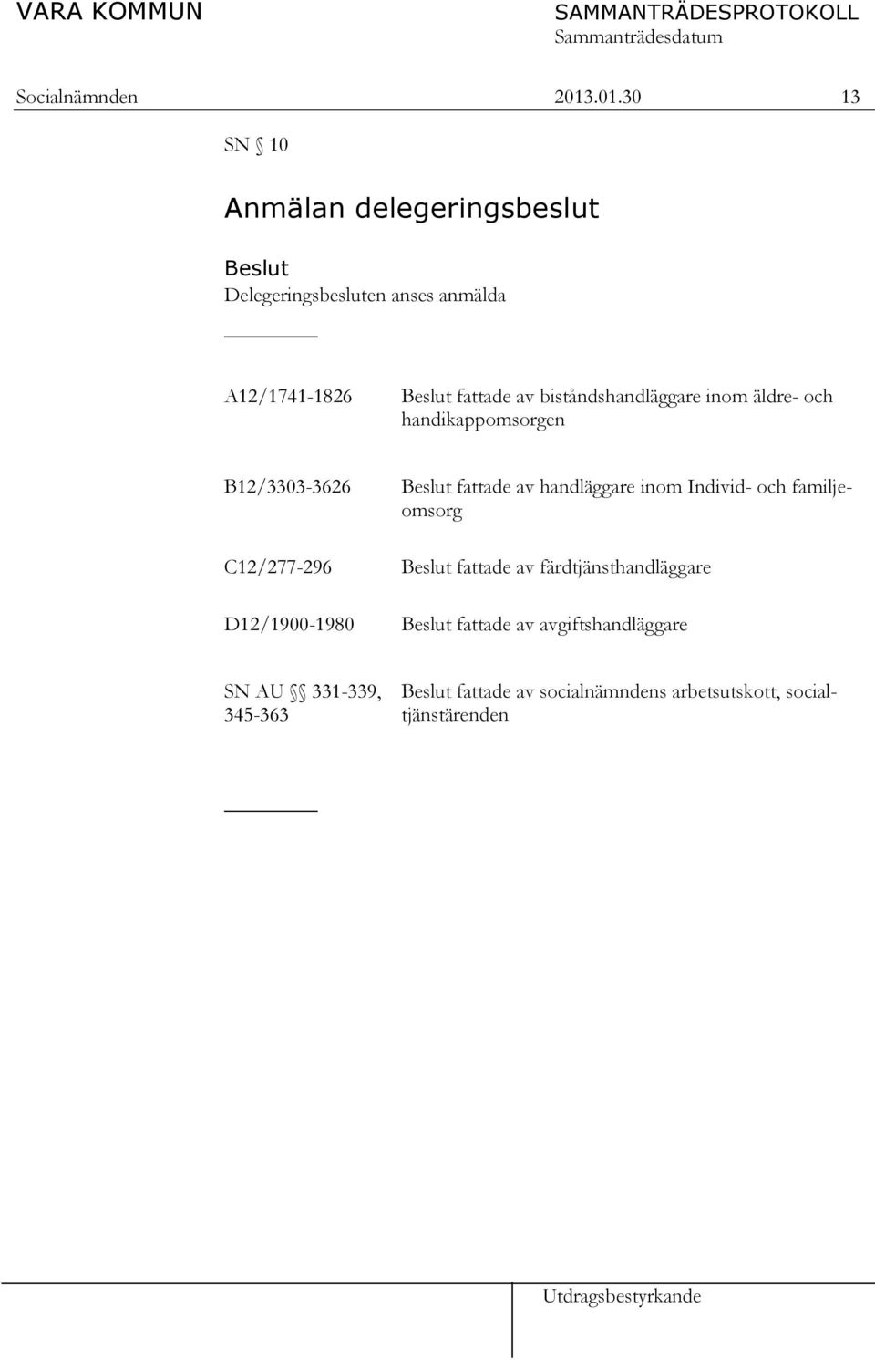 biståndshandläggare inom äldre- och handikappomsorgen B12/3303-3626 C12/277-296 D12/1900-1980 fattade