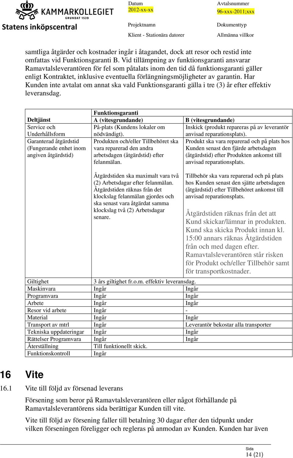garantin. Har Kunden inte avtalat om annat ska vald Funktionsgaranti gälla i tre (3) år efter effektiv leveransdag.