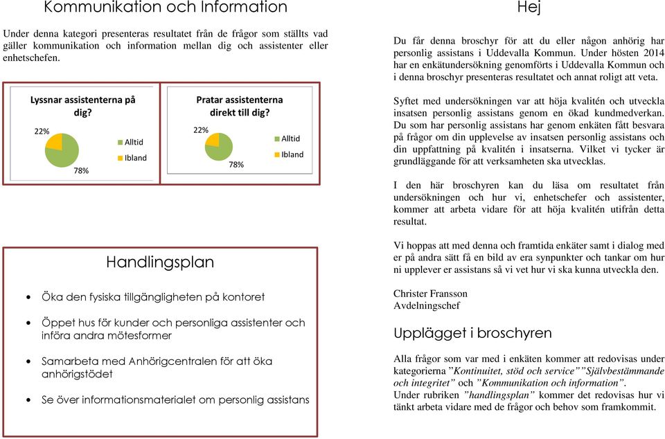 Under hösten 2014 har en enkätundersökning genomförts i Uddevalla Kommun och i denna broschyr presenteras resultatet och annat roligt att veta. Lyssnar assistenterna på dig?