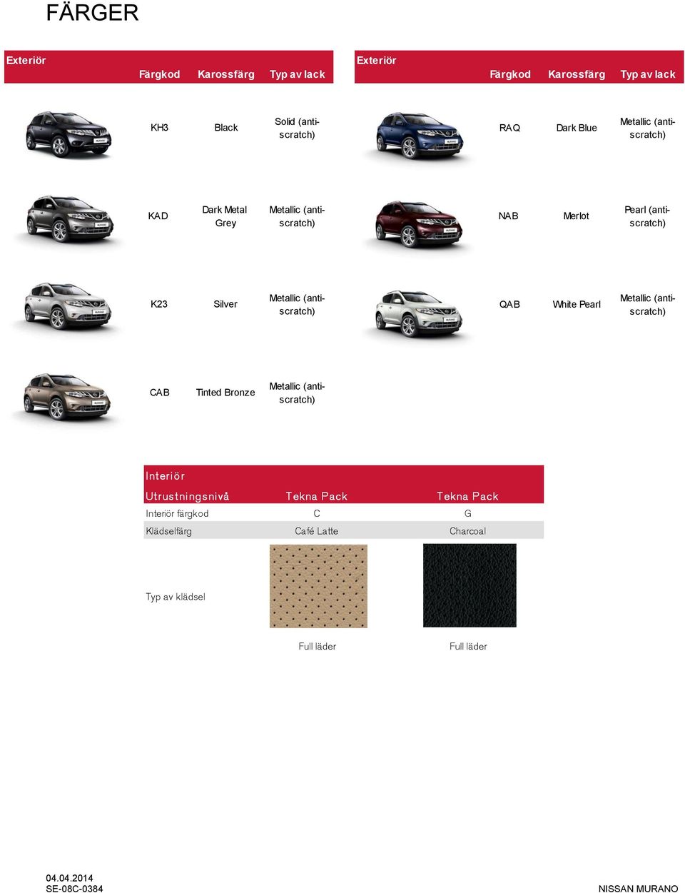 K23 Silver QAB White Pearl CAB Tinted Bronze Interiö r Utrustningsnivå Tekna Pack Tekna