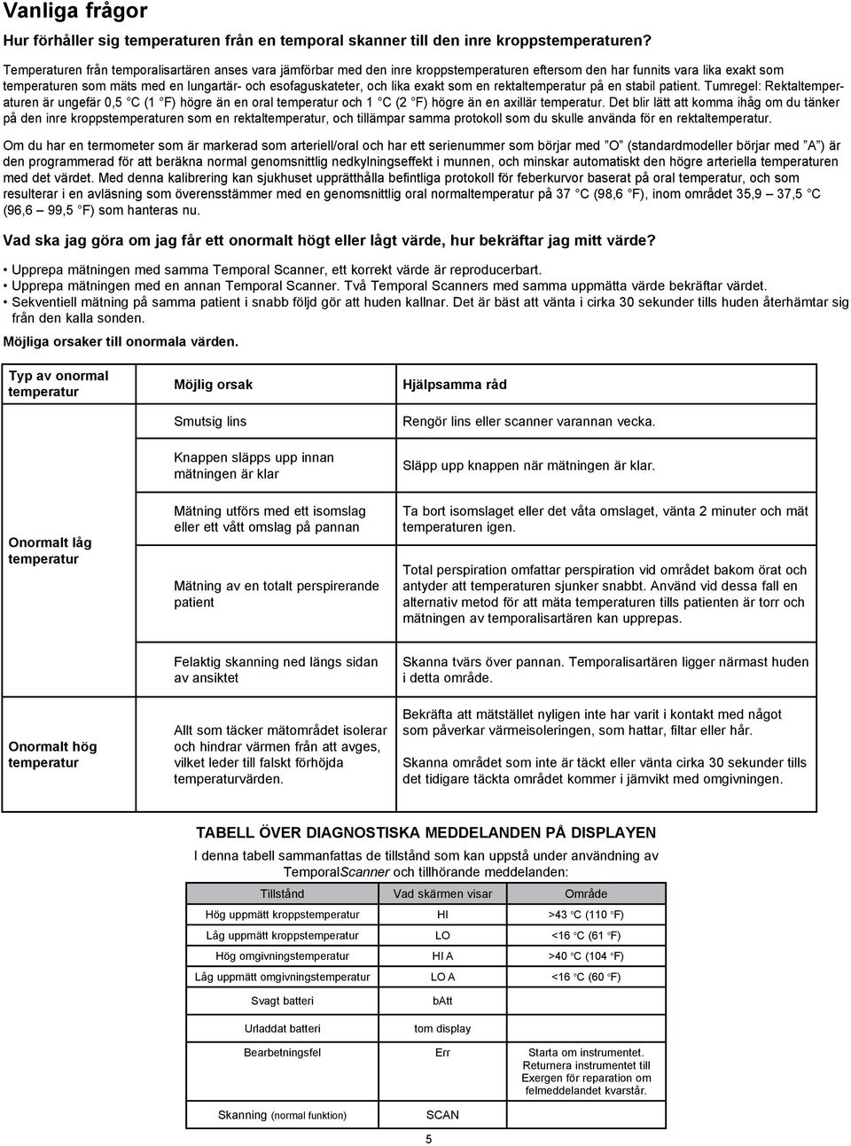 lika exakt som en rektaltemperatur på en stabil patient. Tumregel: Rektaltemperaturen är ungefär 0,5 C (1 F) högre än en oral temperatur och 1 C (2 F) högre än en axillär temperatur.