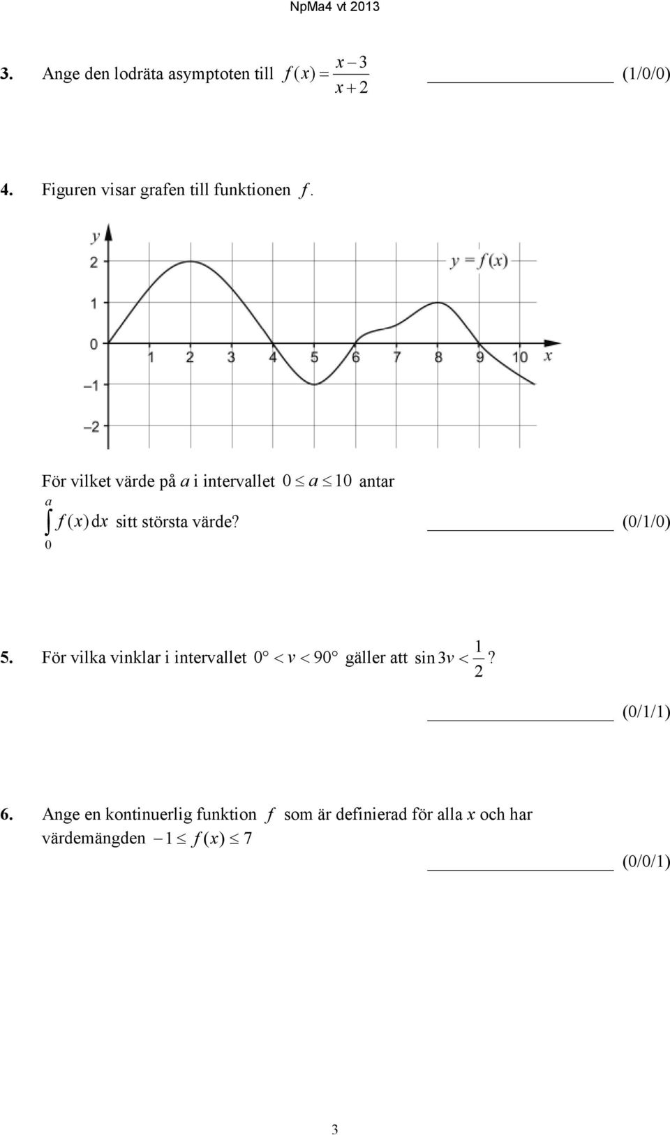 För vilket värde på a i intervallet 0 a 10 antar a 0 d)(sitt xxf största värde? (0/1/0) 5.