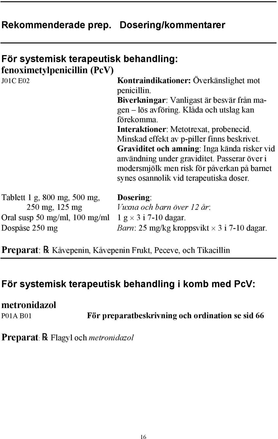Graviditet och amning: Inga kända risker vid användning under graviditet. Passerar över i modersmjölk men risk för påverkan på barnet synes osannolik vid terapeutiska doser.