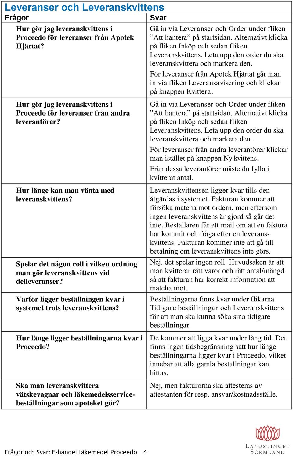 För leveranser från Apotek Hjärtat går man in via fliken Leveransavisering och klickar på knappen Kvittera. Hur gör jag leveranskvittens i Proceedo för leveranser från andra leverantörer?