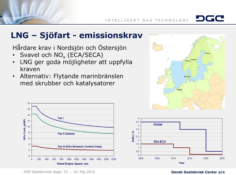 LNG ger goda möjligheter att uppfylla kraven