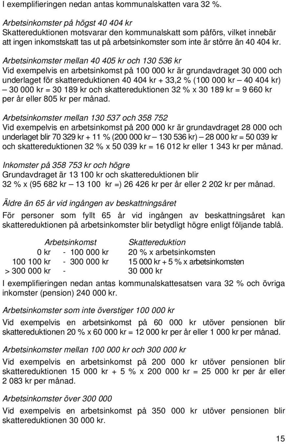 Arbetsinkomster mellan 40 405 kr och 130 536 kr Vid exempelvis en arbetsinkomst på 100 000 kr är grundavdraget 30 000 och underlaget för skattereduktionen 40 404 kr + 33,2 % (100 000 kr 40 404 kr) 30