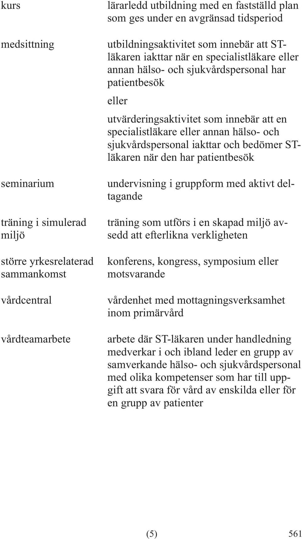 specialistläkare eller annan hälso- och sjukvårdspersonal iakttar och bedömer STläkaren när den har patientbesök undervisning i gruppform med aktivt deltagande träning som utförs i en skapad miljö