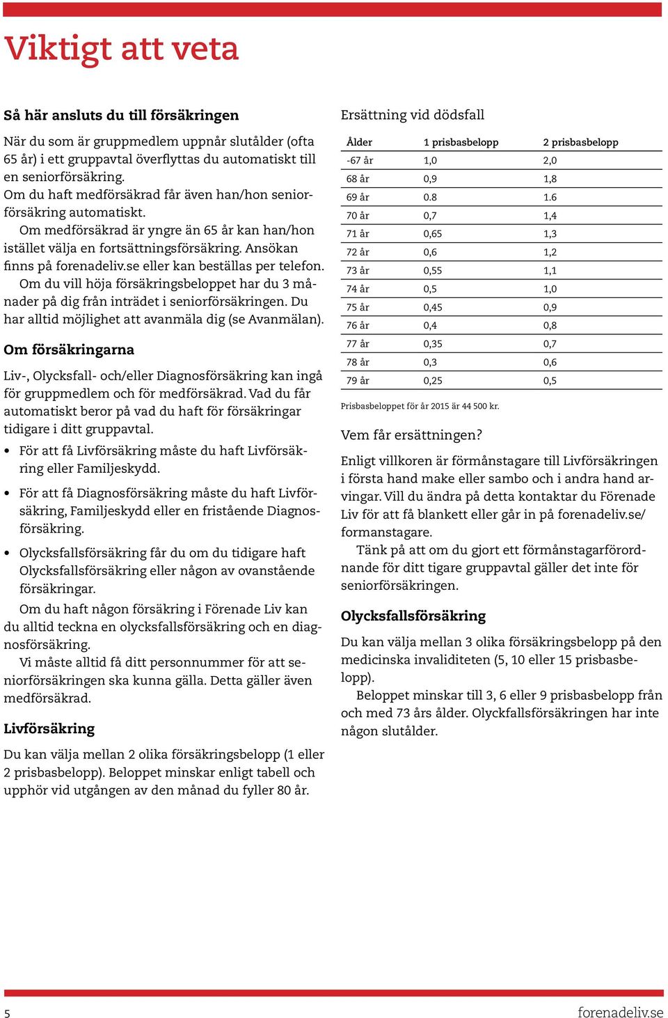 se eller kan beställas per telefon. Om du vill höja försäkringsbeloppet har du 3 månader på dig från inträdet i seniorförsäkringen. Du har alltid möjlighet att avanmäla dig (se Avanmälan).