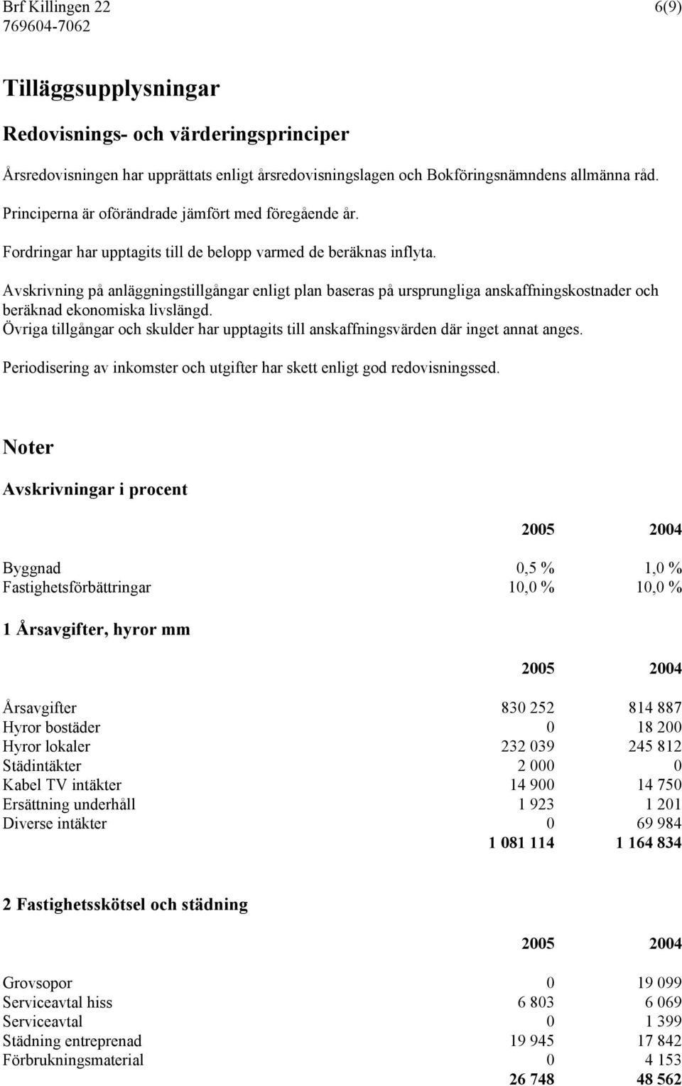 Avskrivning på anläggningstillgångar enligt plan baseras på ursprungliga anskaffningskostnader och beräknad ekonomiska livslängd.