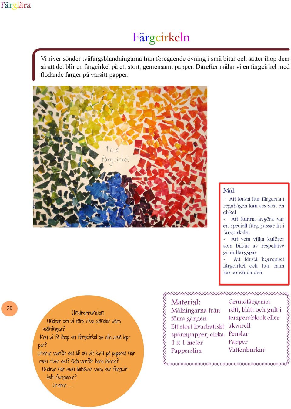 - Att veta vilka kulörer som bildas av respektive grundfärgspar - Att förstå begreppet färgcirkel och hur man kan använda den 30 Undrar om vi törs riva sönder våra målningar?