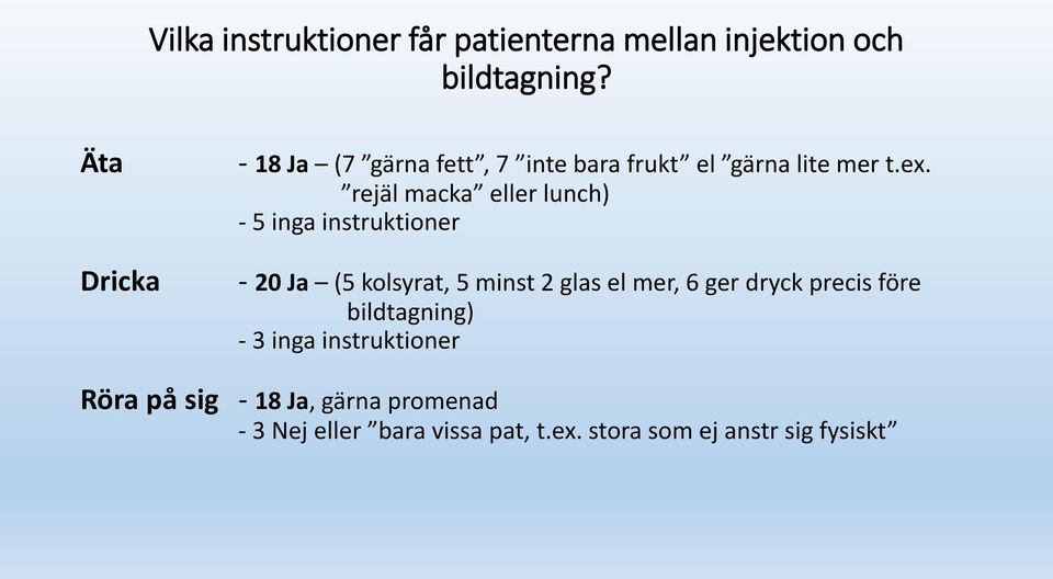 rejäl macka eller lunch) - 5 inga instruktioner - 20 Ja (5 kolsyrat, 5 minst 2 glas el mer, 6 ger