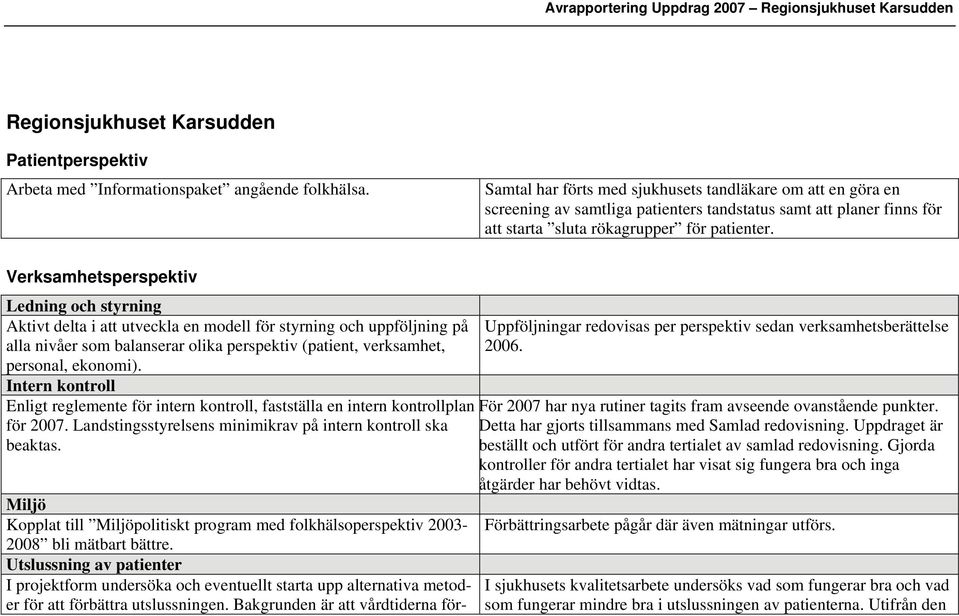 Verksamhetsperspektiv Ledning och styrning Aktivt delta i att utveckla en modell för styrning och uppföljning på alla nivåer som balanserar olika perspektiv (patient, verksamhet, personal, ekonomi).