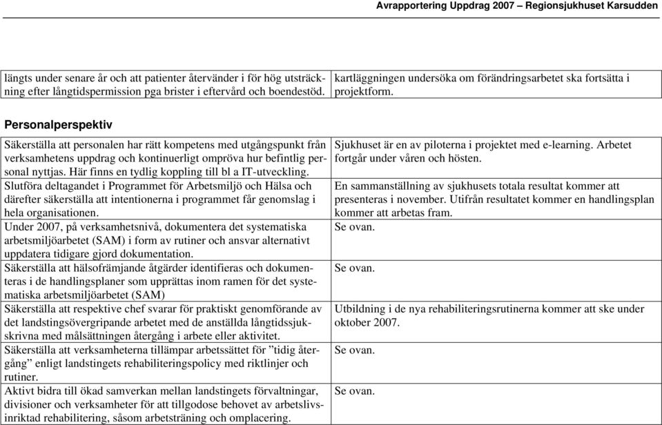 Personalperspektiv Säkerställa att personalen har rätt kompetens med utgångspunkt från verksamhetens uppdrag och kontinuerligt ompröva hur befintlig personal nyttjas.