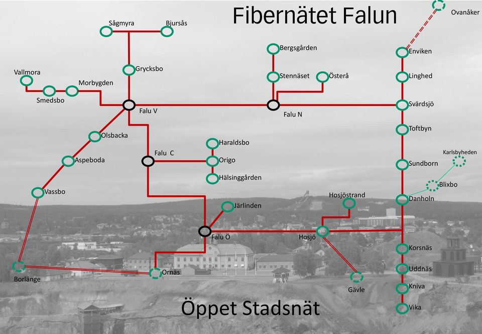 C Haraldsbo Origo Toftbyn Sundborn Karlsbyheden Vassbo Hälsinggården Järlinden