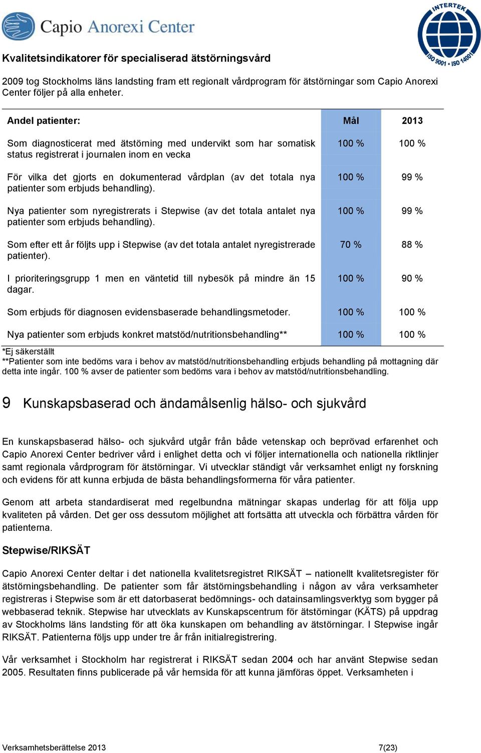 nya patienter som erbjuds behandling). Nya patienter som nyregistrerats i Stepwise (av det totala antalet nya patienter som erbjuds behandling).