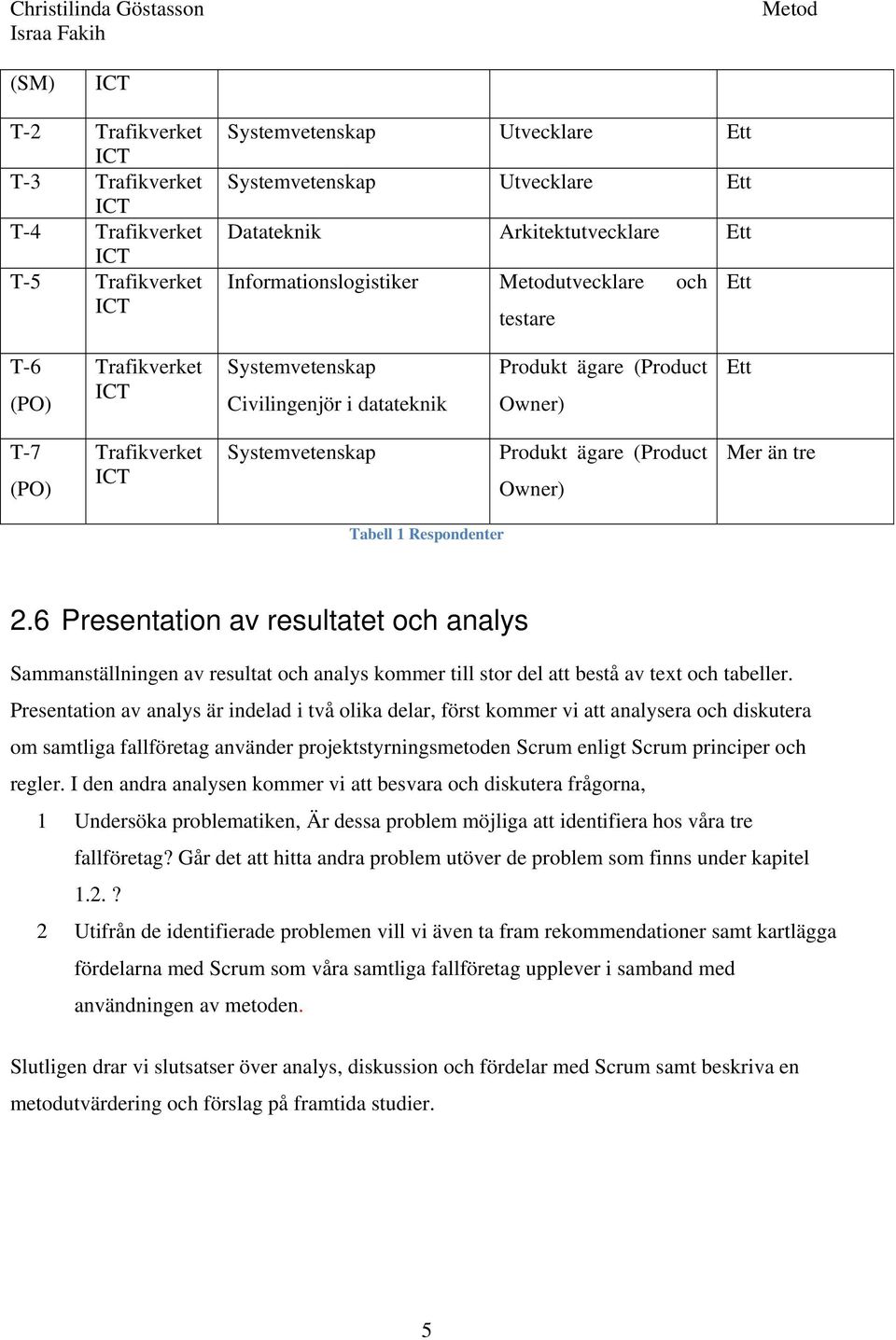 Produkt ägare (Product Owner) Mer än tre Tabell 1 Respondenter 2.6 Presentation av resultatet och analys Sammanställningen av resultat och analys kommer till stor del att bestå av text och tabeller.