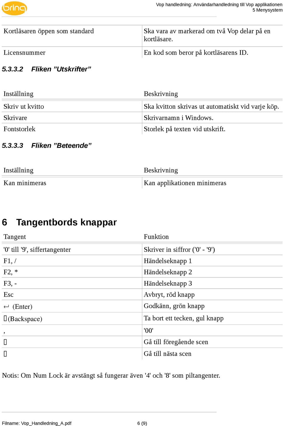 Fliken Beteende Inställning Kan minimeras Beskrivning Kan applikationen minimeras 6 Tangentbords knappar Tangent Funktion '0' till '9', siffertangenter Skriver in siffror ('0' - '9') F1, /