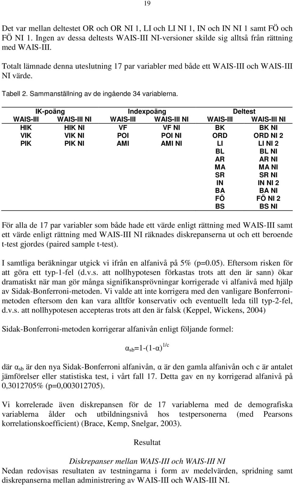 IK-poäng Indexpoäng Deltest WAIS-III WAIS-III NI WAIS-III WAIS-III NI WAIS-III WAIS-III NI HIK HIK NI VF VF NI BK BK NI VIK VIK NI POI POI NI ORD ORD NI PIK PIK NI AMI AMI NI LI LI NI BL BL NI AR AR